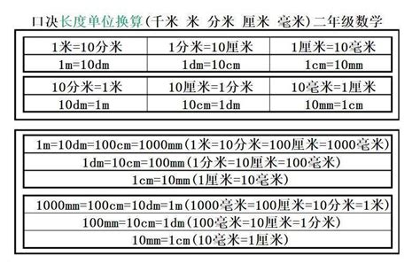 90厘米多少尺|厘米和尺的换算